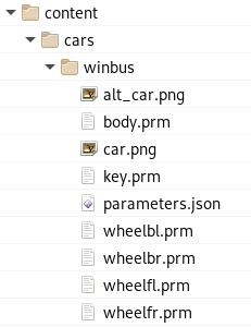 Screenshot of prototype file structure